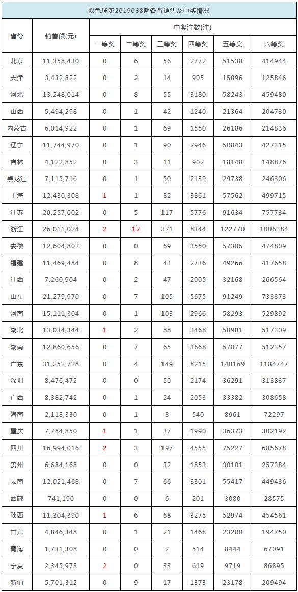 2025香港開獎記錄|了解釋義解釋落實(shí),揭秘2025香港開獎記錄，釋義解釋與落實(shí)分析