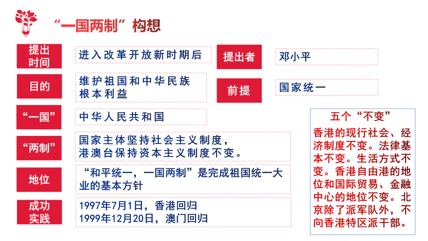 新澳門彩歷史開獎結(jié)果走勢圖|調(diào)配釋義解釋落實,新澳門彩歷史開獎結(jié)果走勢圖，調(diào)配釋義、解釋與落實