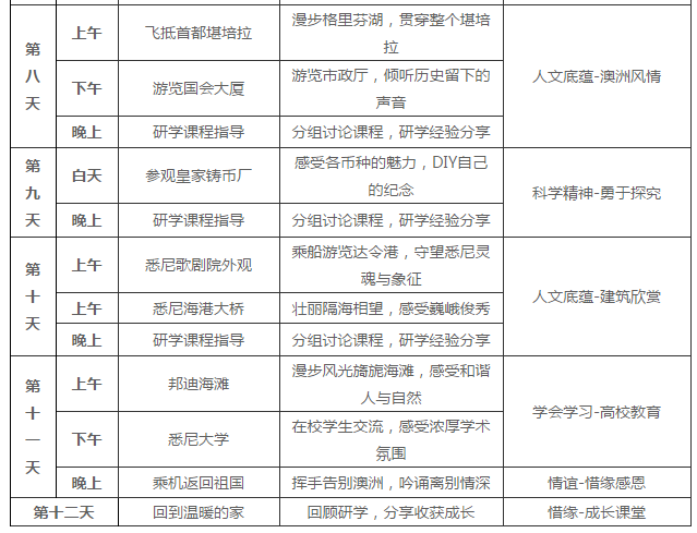 2025新澳天天開獎免費資料大全最新|轉(zhuǎn)化釋義解釋落實,探索未來彩票世界，2025新澳天天開獎免費資料大全與轉(zhuǎn)化釋義解釋落實之旅