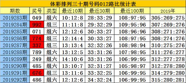 白小姐一碼中期期開獎結(jié)果查詢|化定釋義解釋落實,探索白小姐一碼中期開獎結(jié)果與化定釋義的落實