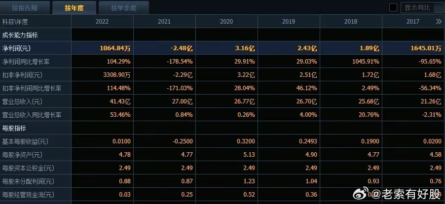 2025新澳開獎記錄|前瞻釋義解釋落實,2025新澳開獎記錄與前瞻，釋義解釋與落實策略