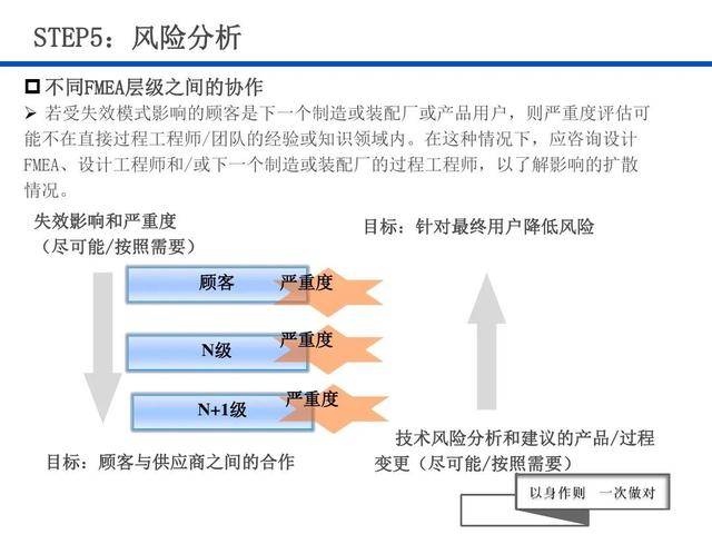 鷸蚌相爭(zhēng) 第3頁