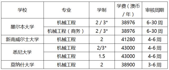 新澳內(nèi)部資料精準(zhǔn)一碼波色表|跨科釋義解釋落實(shí),新澳內(nèi)部資料精準(zhǔn)一碼波色表與跨科釋義，落實(shí)的深度解析