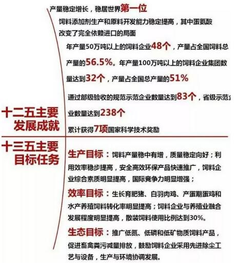 燕語鶯聲 第2頁