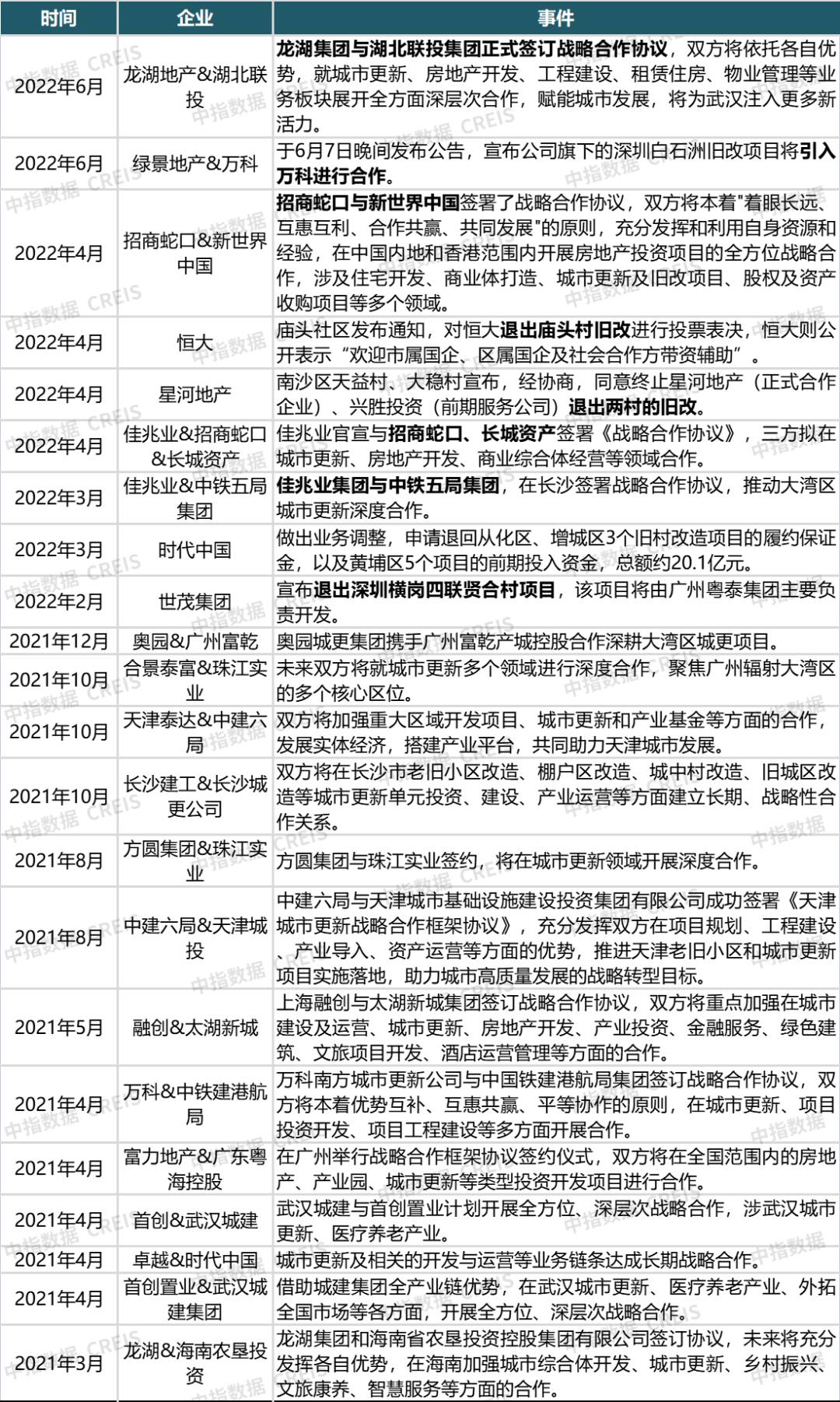2025新澳精準資料免費提供下載|重道釋義解釋落實,新澳精準資料免費下載，重道釋義與落實策略