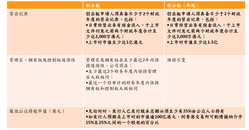 洪水猛獸 第2頁(yè)