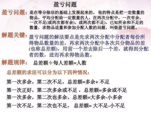 白茫茫 第2頁