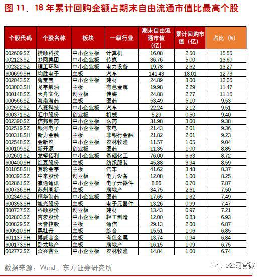 2025新澳天天彩資料免費提供|符合釋義解釋落實,探索未來彩票世界，新澳天天彩資料免費分享與深度解讀