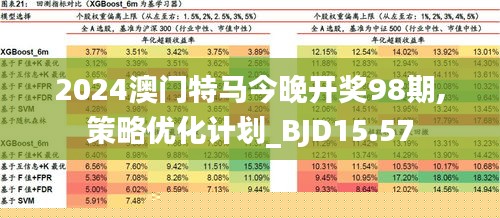 2025年澳門今晚開特馬|安全釋義解釋落實,澳門今晚開特馬，安全釋義解釋與落實的重要性