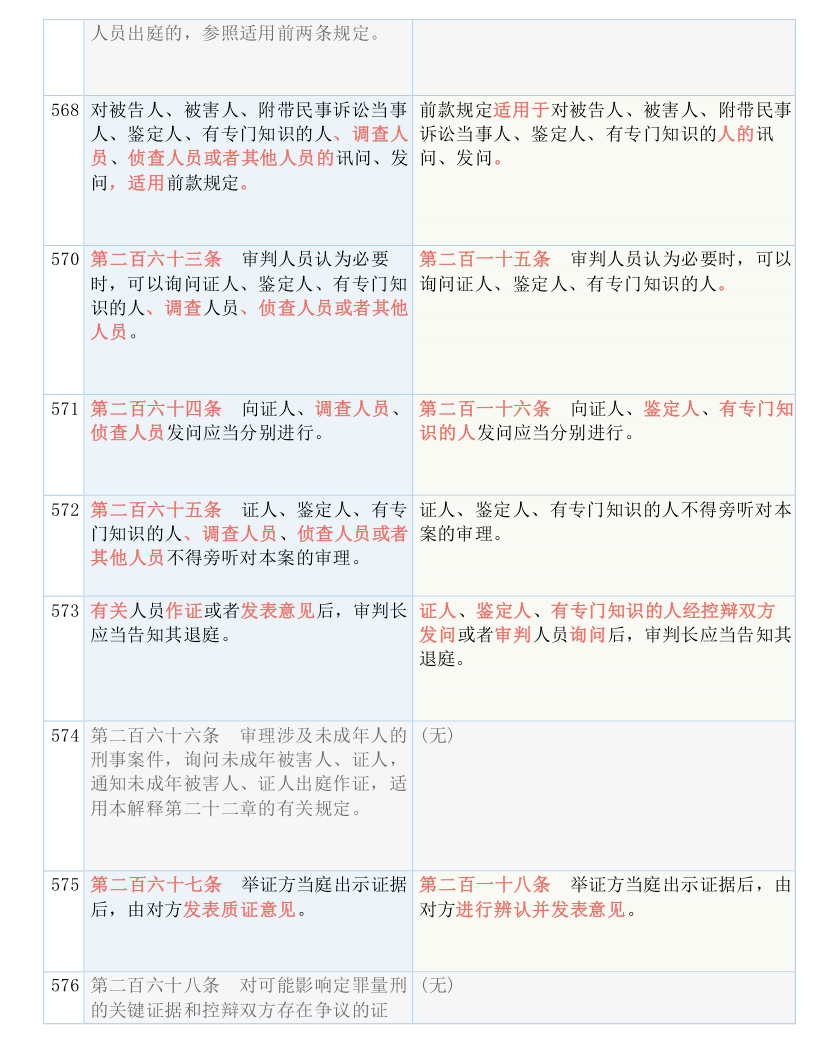 管家婆一碼一肖一種大全|員工釋義解釋落實,管家婆一碼一肖一種大全與員工釋義解釋落實