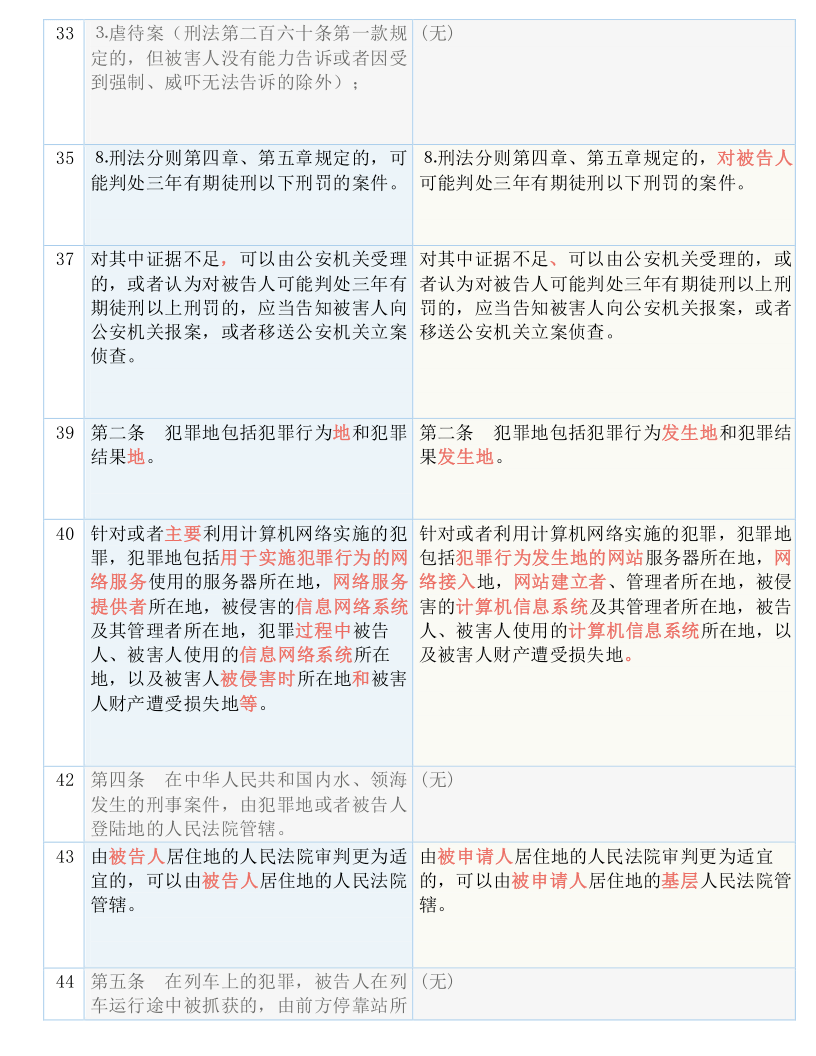 新澳門一碼一肖一特一中水果爺爺|深層釋義解釋落實,新澳門一碼一肖一特一中水果爺爺，深層釋義、解釋與落實