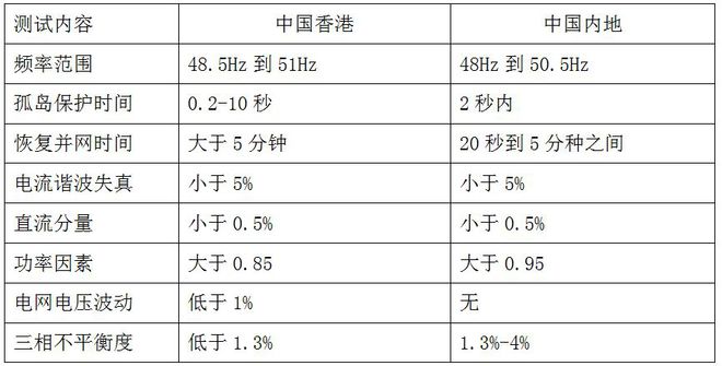 WW777766香港開獎記錄查詢2025|特殊釋義解釋落實(shí),WW777766香港開獎記錄查詢2025，特殊釋義與查詢落實(shí)詳解