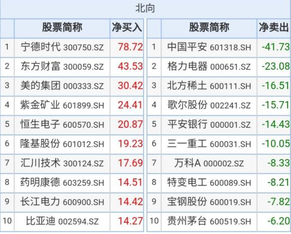 2025新奧歷史開獎(jiǎng)記錄78期|證據(jù)釋義解釋落實(shí),探索新奧秘，解讀新奧歷史開獎(jiǎng)記錄第78期與證據(jù)釋義的實(shí)際落實(shí)