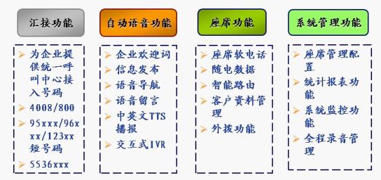 7777788888精準(zhǔn)新傳真軟件功能|交互釋義解釋落實(shí),精準(zhǔn)新傳真軟件——7777788888的交互釋義與功能落實(shí)詳解