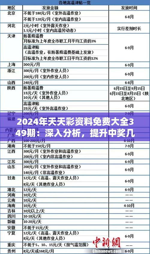 246天天天彩資料免費大全|緊密釋義解釋落實,探索246天天天彩資料免費大全，深度解讀與落實策略