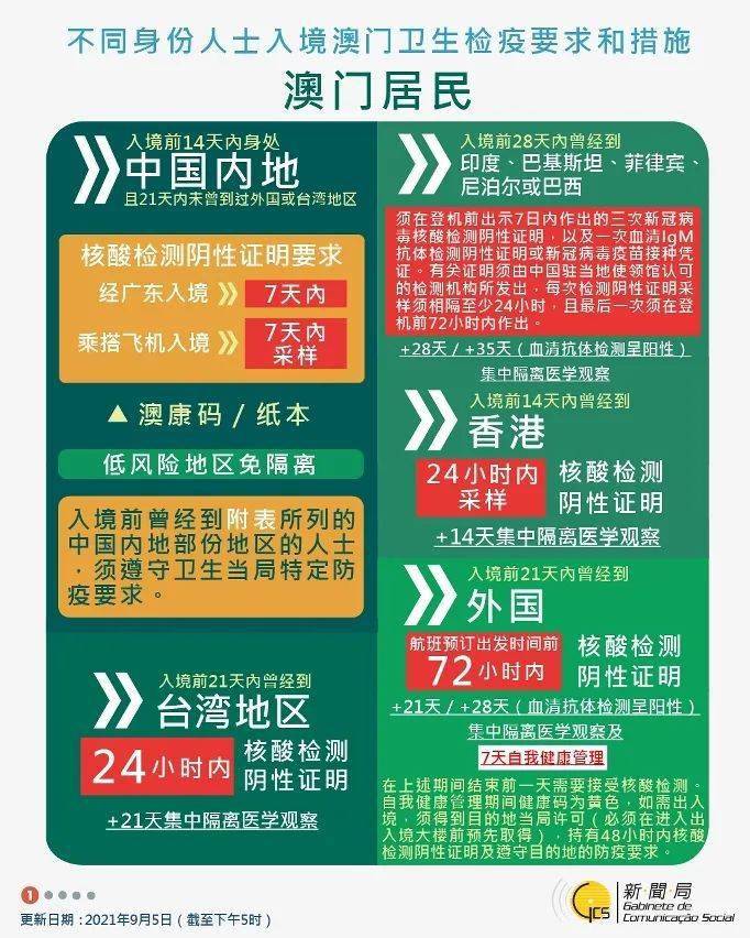 今晚澳門碼特開什么號碼|度研釋義解釋落實,今晚澳門碼特開什么號碼，深度解析與釋義解釋落實