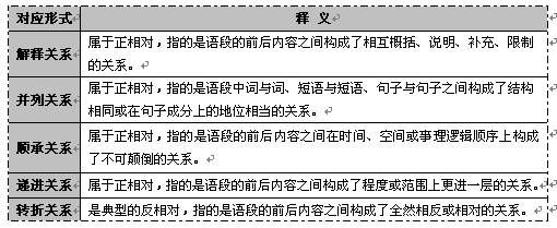 兵強(qiáng)馬壯 第2頁