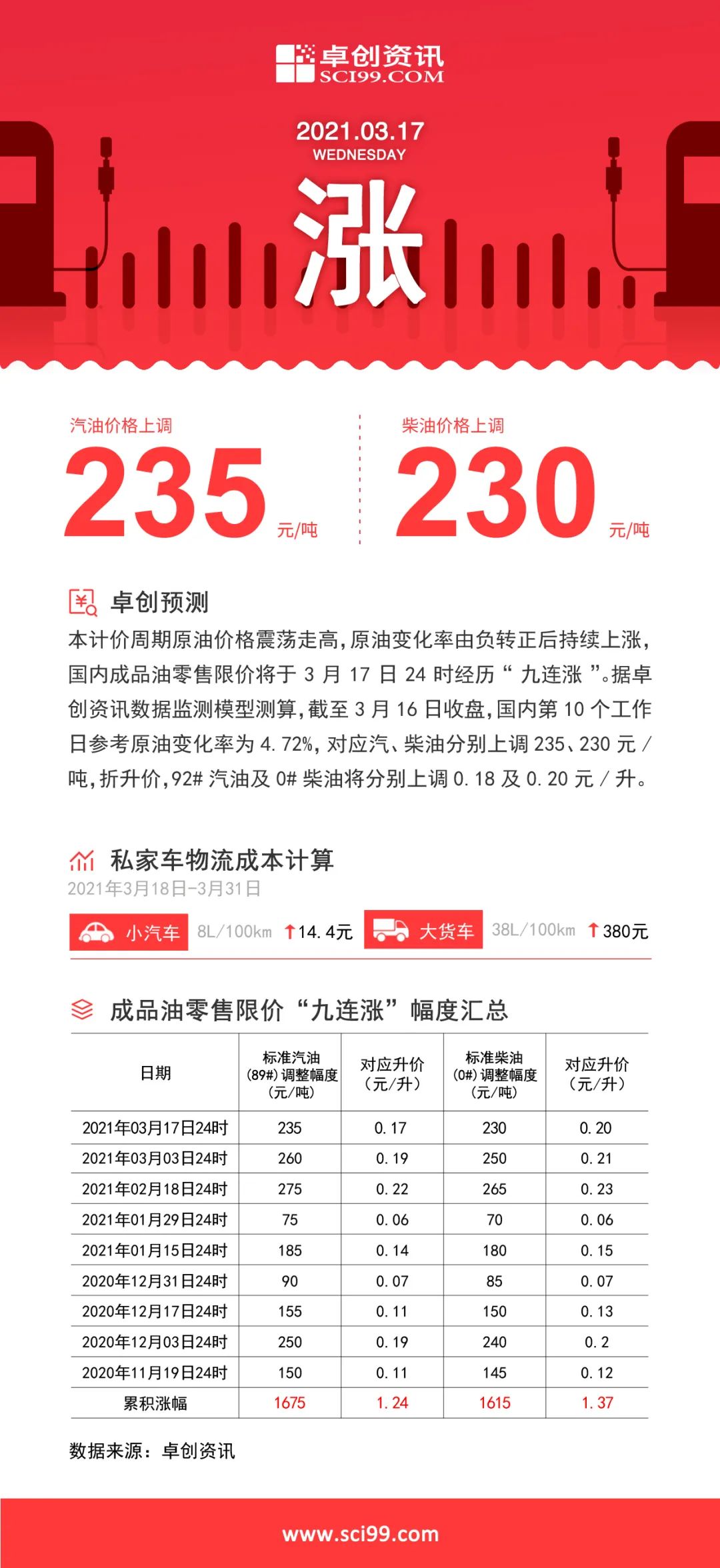 2025澳門掛牌正版掛牌今晚|投入釋義解釋落實,澳門掛牌正版掛牌今晚，投入釋義解釋與落實行動的重要性