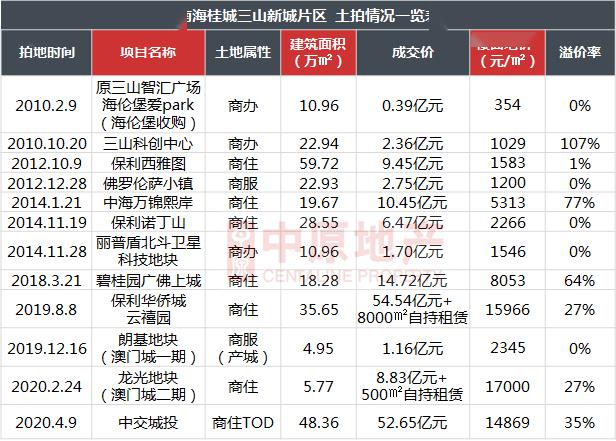 2025年香港港六 彩開(kāi)獎(jiǎng)號(hào)碼|優(yōu)越釋義解釋落實(shí),2025年香港港六彩開(kāi)獎(jiǎng)號(hào)碼與優(yōu)越釋義的落實(shí)展望
