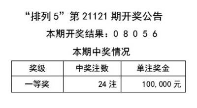哈哈大笑 第2頁