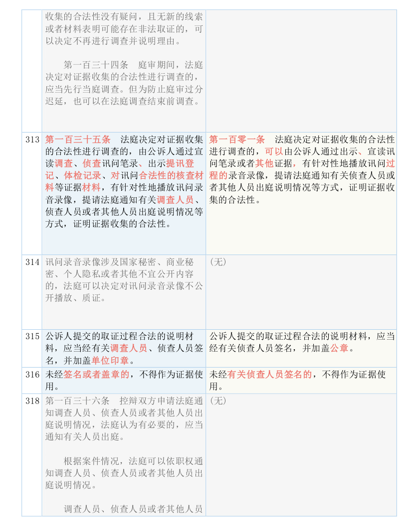 澳門三肖三碼精準(zhǔn)100%|質(zhì)性釋義解釋落實(shí),澳門三肖三碼精準(zhǔn)100%，質(zhì)性釋義、解釋與落實(shí)的重要性