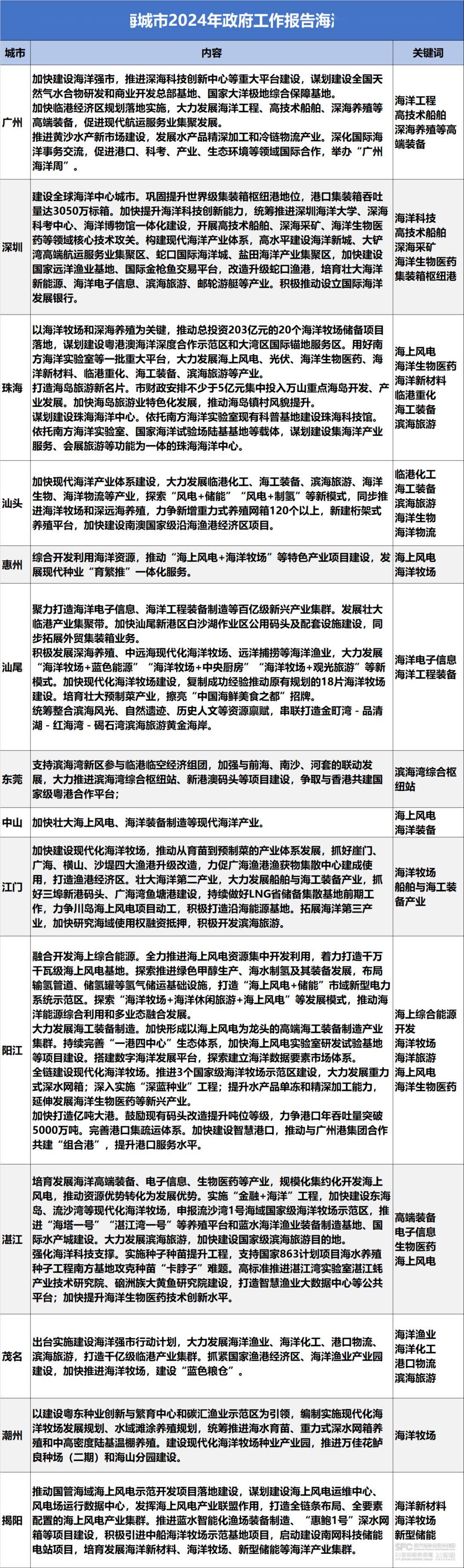 2025澳門(mén)掛牌正版掛牌今晚|改進(jìn)釋義解釋落實(shí),澳門(mén)掛牌正版掛牌今晚，改進(jìn)釋義解釋落實(shí)的重要性與策略