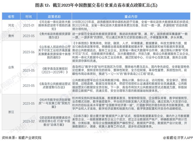 2025天天彩全年免費(fèi)資料|總結(jié)釋義解釋落實(shí),關(guān)于天天彩與全年免費(fèi)資料的解讀與落實(shí)策略