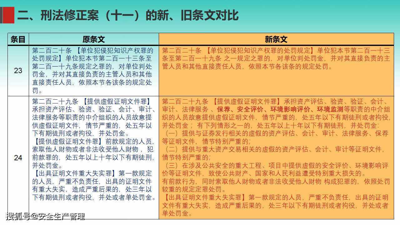 7777788888澳門王中王2025年|技能釋義解釋落實,關于澳門王中王游戲與技能釋義解釋落實的文章