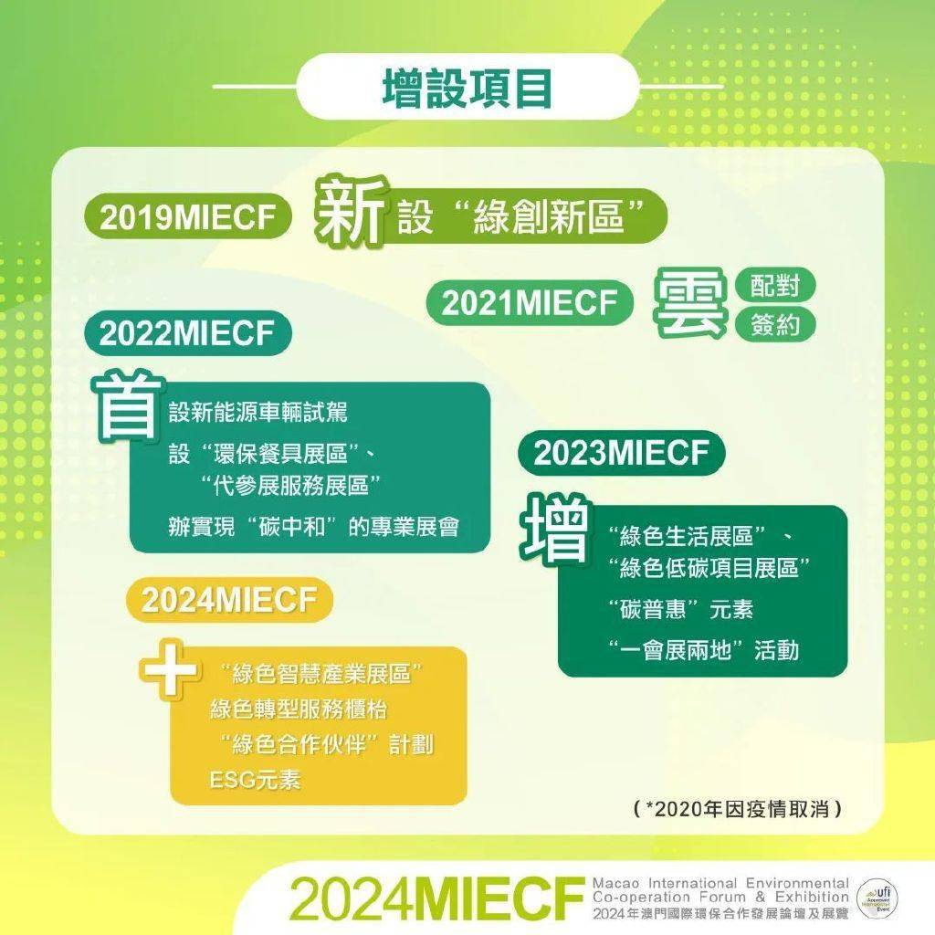 澳門一肖一碼100‰|綠色釋義解釋落實(shí),澳門一肖一碼100%與綠色釋義解釋落實(shí)