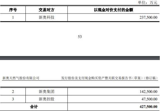 2025新奧精準資料免費|有效釋義解釋落實,關于新奧精準資料的免費獲取與有效釋義解釋落實的研究