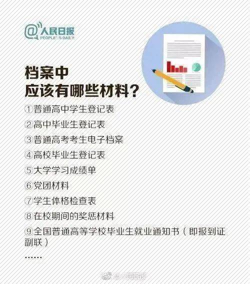 2025正版資料免費提供|組織釋義解釋落實,關(guān)于組織釋義解釋落實與2025正版資料免費提供的探討
