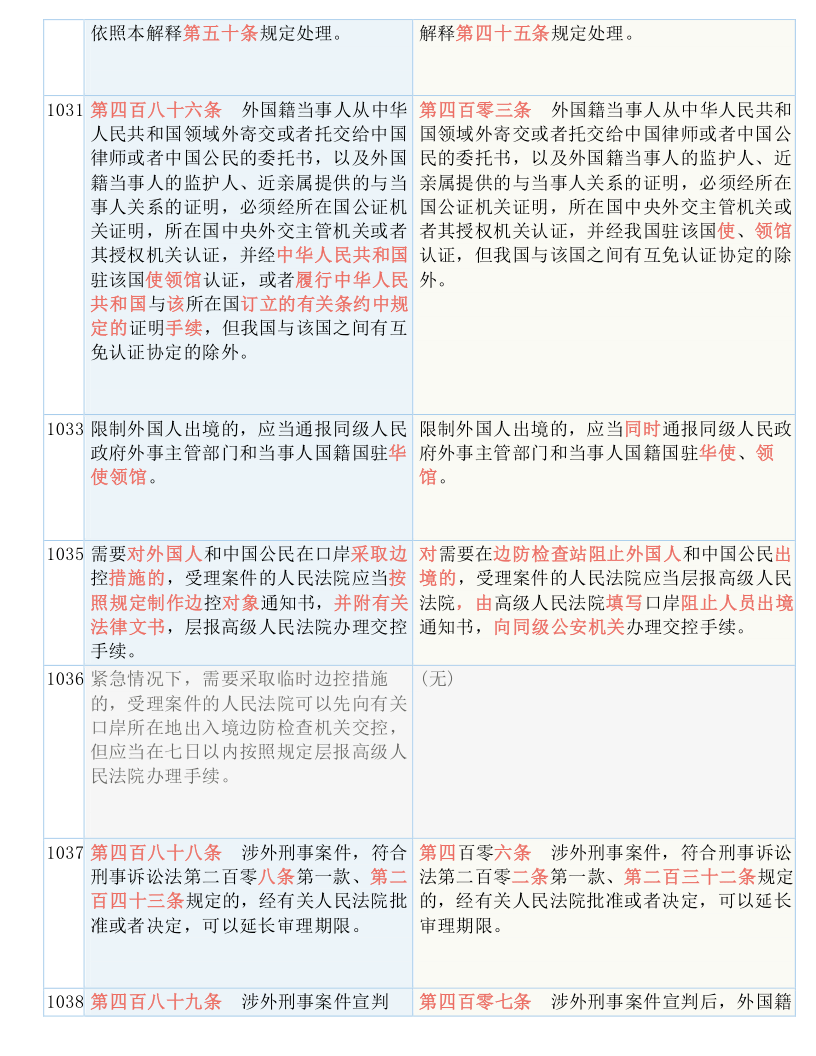 2025新澳歷史開獎|節(jié)能釋義解釋落實,探索新澳歷史開獎與節(jié)能釋義，解釋與落實之路