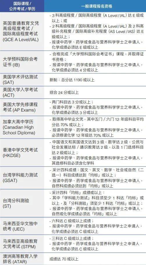 奧門正版資料免費大全|專才釋義解釋落實,奧門正版資料免費大全與專才釋義解釋落實