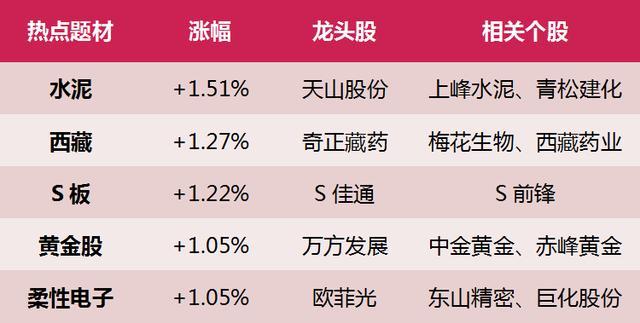 管家婆一票一碼100正確今天|預(yù)算釋義解釋落實,管家婆一票一碼，預(yù)算釋義、解釋與落實的重要性