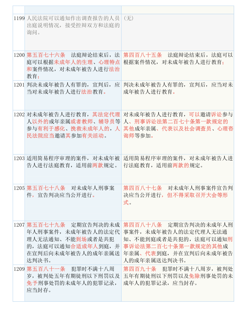 2025新澳門資料最準(zhǔn)051|知名釋義解釋落實,探索未來澳門，精準(zhǔn)資料、知名釋義與務(wù)實落實的重要性