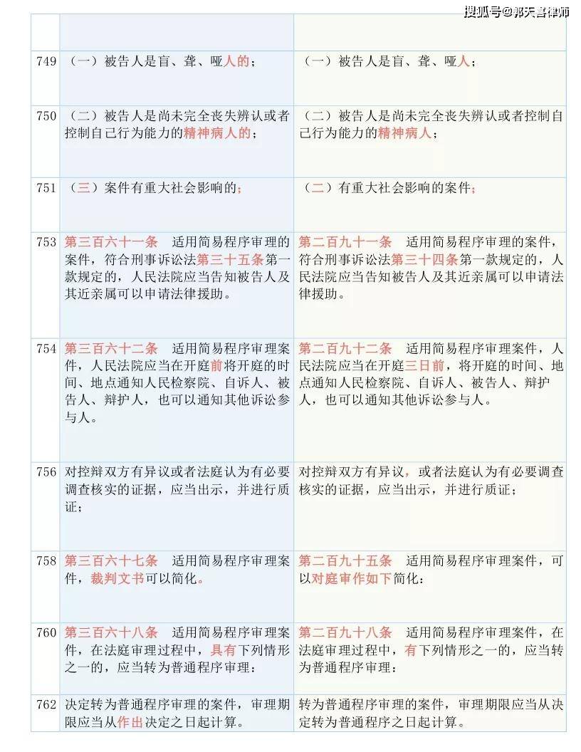 今晚必中一碼一肖澳門準確9995|并購釋義解釋落實,今晚必中一碼一肖澳門準確9995——并購釋義解釋落實