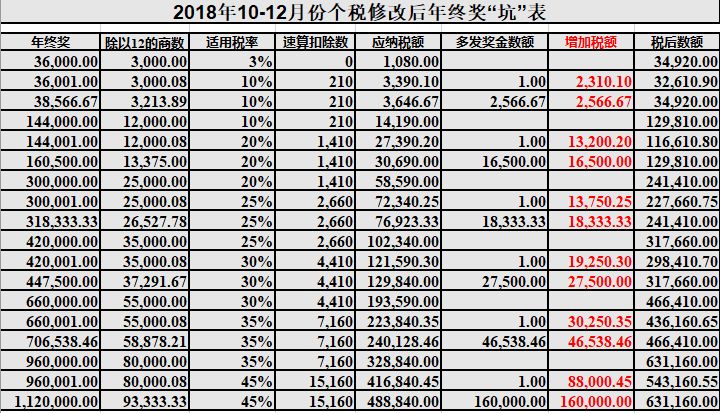 天天彩免費資料大全正版|需求釋義解釋落實,天天彩免費資料大全正版，需求釋義、解釋與落實