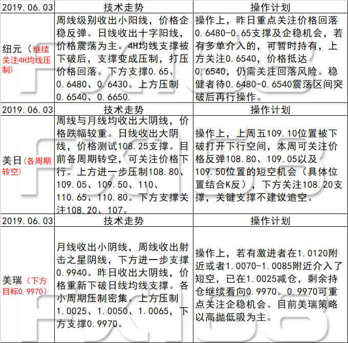 新澳天天免費(fèi)資料單雙大小|前鋒釋義解釋落實(shí),新澳天天免費(fèi)資料單雙大小與前鋒釋義解釋落實(shí)探討