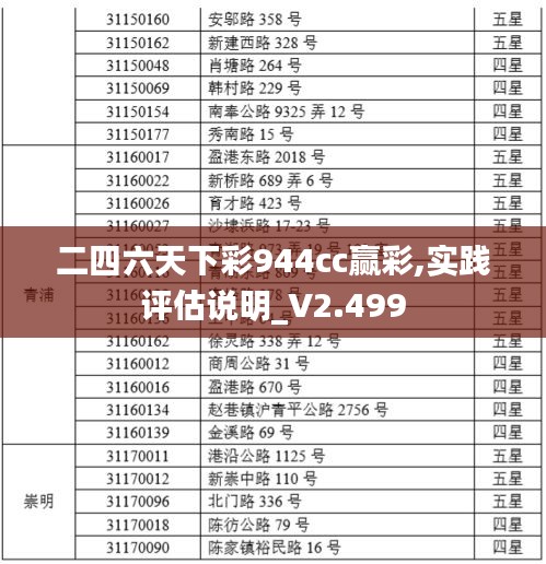 二四六天天彩944CC正版|全員釋義解釋落實(shí),二四六天天彩944CC正版與全員釋義解釋落實(shí)