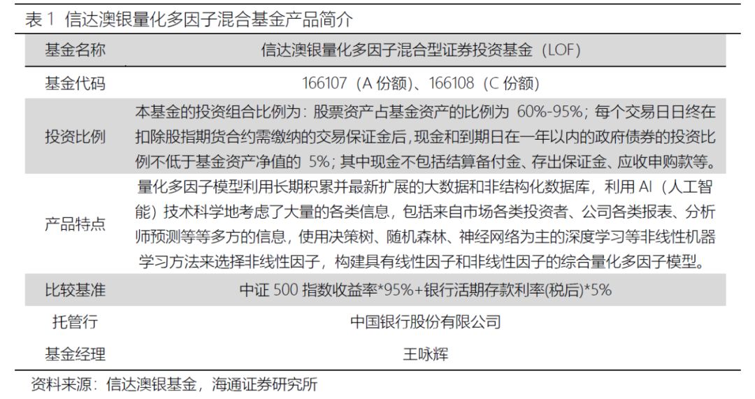 新澳最新最快資料新澳97期|量化釋義解釋落實,新澳最新最快資料新澳97期，量化釋義、解釋與落實