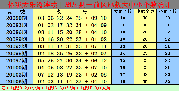 白小姐一碼一肖100準(zhǔn)確|條理釋義解釋落實(shí),白小姐一碼一肖，100%準(zhǔn)確預(yù)測(cè)與條理釋義的完美結(jié)合