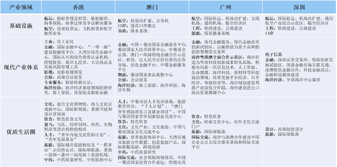 2025澳門免費資料精準|意見釋義解釋落實,澳門精準資料與未來展望，意見釋義、解釋及落實策略