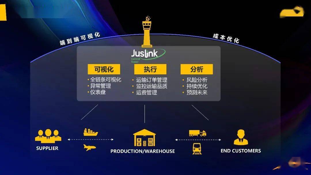 新澳門四不像鳳凰版鳳凰|長技釋義解釋落實,新澳門四不像鳳凰版，長技釋義、解釋與落實