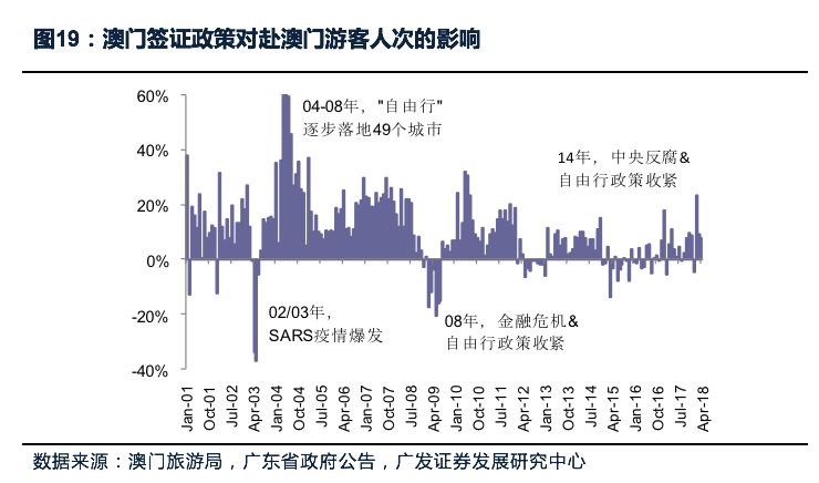 澳門最精準正最精準龍門圖片|日新釋義解釋落實,澳門最精準正最精準龍門圖片，日新釋義解釋落實的重要性