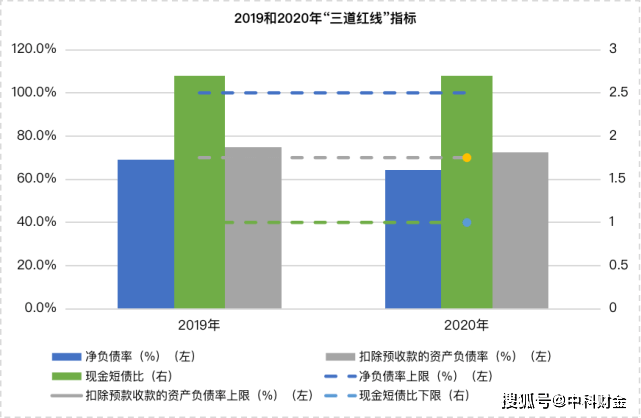澳門高級內(nèi)部vip資料|費用釋義解釋落實,澳門高級內(nèi)部VIP資料費用釋義解釋落實詳解