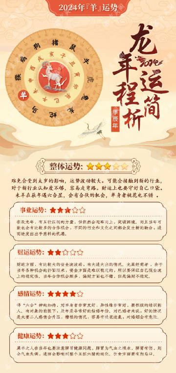 2004最準(zhǔn)的一肖一碼100%|證明釋義解釋落實(shí),揭秘2004年生肖預(yù)測(cè)，一肖一碼精準(zhǔn)預(yù)測(cè)背后的釋義與落實(shí)