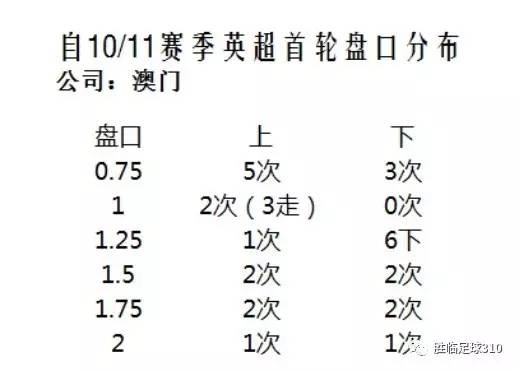 澳門開獎(jiǎng)結(jié)果 開獎(jiǎng)記錄表013|爆料釋義解釋落實(shí),澳門開獎(jiǎng)結(jié)果、開獎(jiǎng)記錄表013與爆料的釋義解釋及落實(shí)
