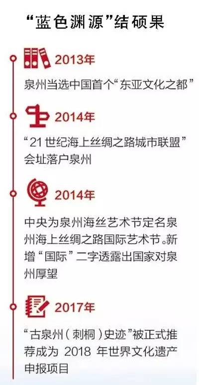 2025新澳資料免費(fèi)大全|接見釋義解釋落實(shí),探索未來，2025新澳資料免費(fèi)大全與行動(dòng)落實(shí)的深度解析