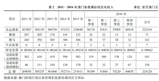 2025年澳門管家婆三肖100%|動向釋義解釋落實,澳門管家婆三肖動向解析與未來展望——邁向更智能、更高效的未來之路（2025年視角）