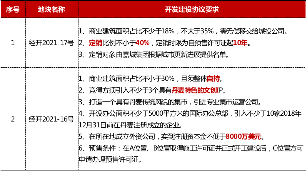 新奧彩資料長期免費公開|化執(zhí)釋義解釋落實,新奧彩資料長期免費公開，化執(zhí)釋義、解釋落實的深遠意義